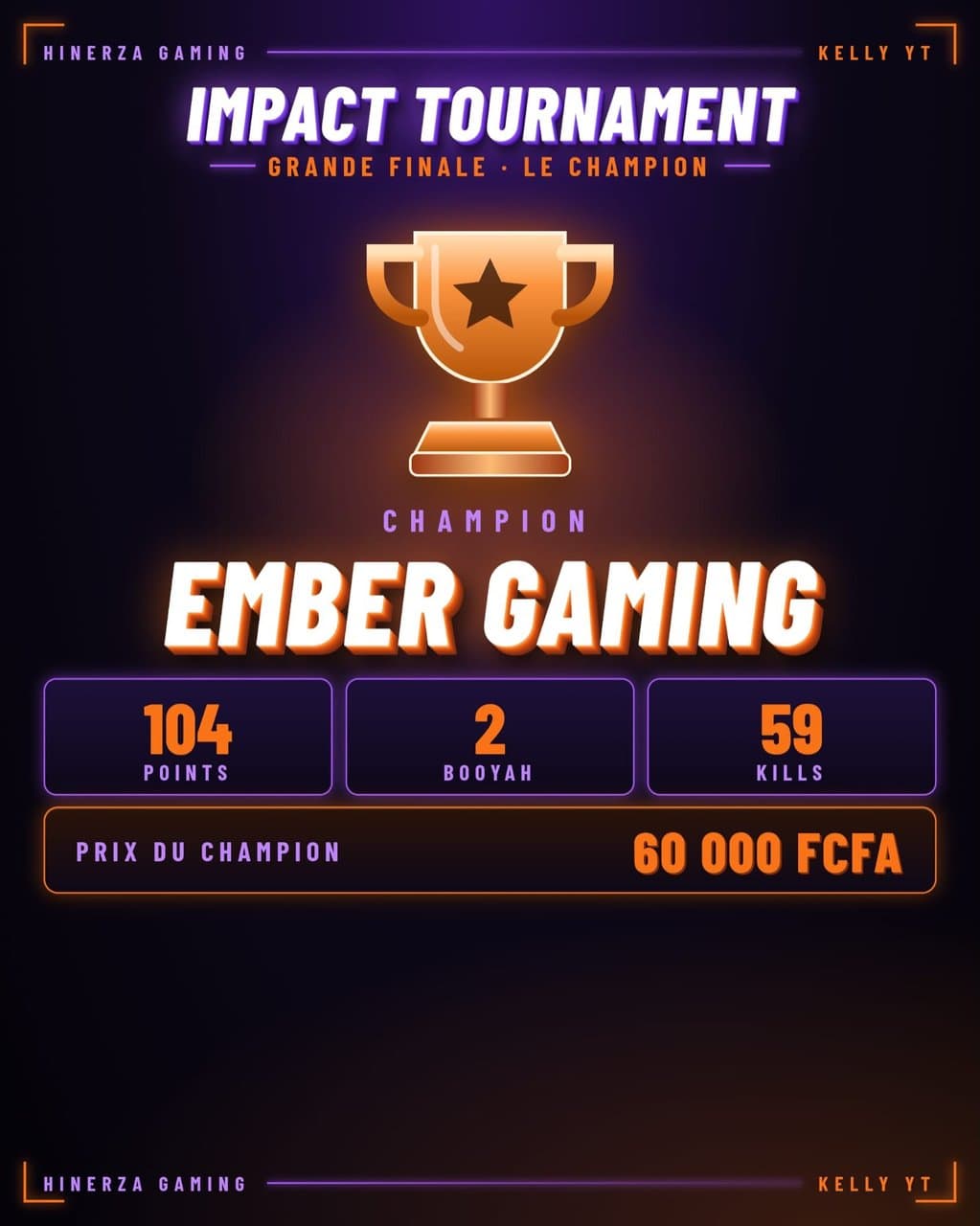 Ember Gaming Rule the Impact Tournament Grand Final, Collect 60,000 FCFA