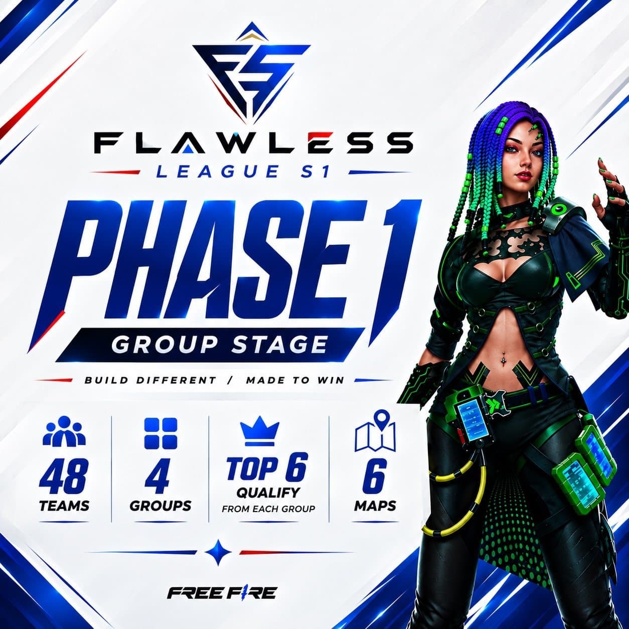 Flawless League S1 Phase 1 Continues, Groups C and D Up Next