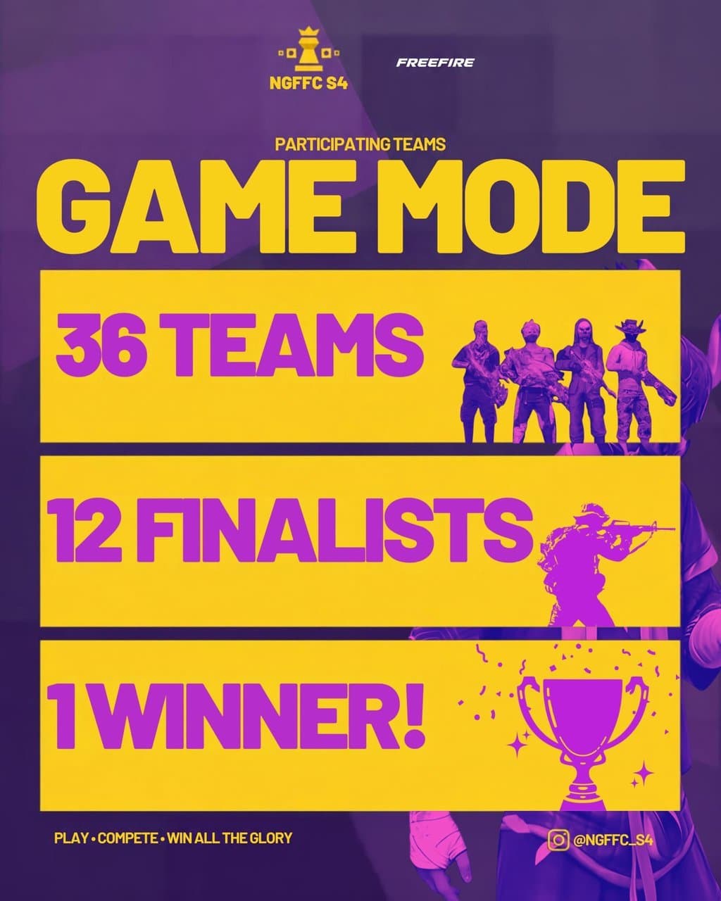 Nigeria Free Fire Championship Season 4 Gets Set for October With 36 Teams