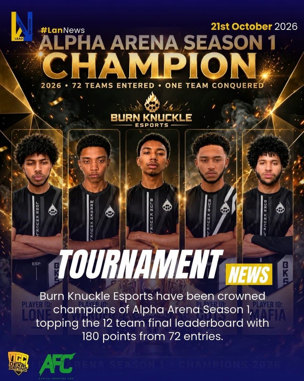 Burn Knuckle Crowned Alpha Arena Season 1 Champions After Edging Luminousity Gaming