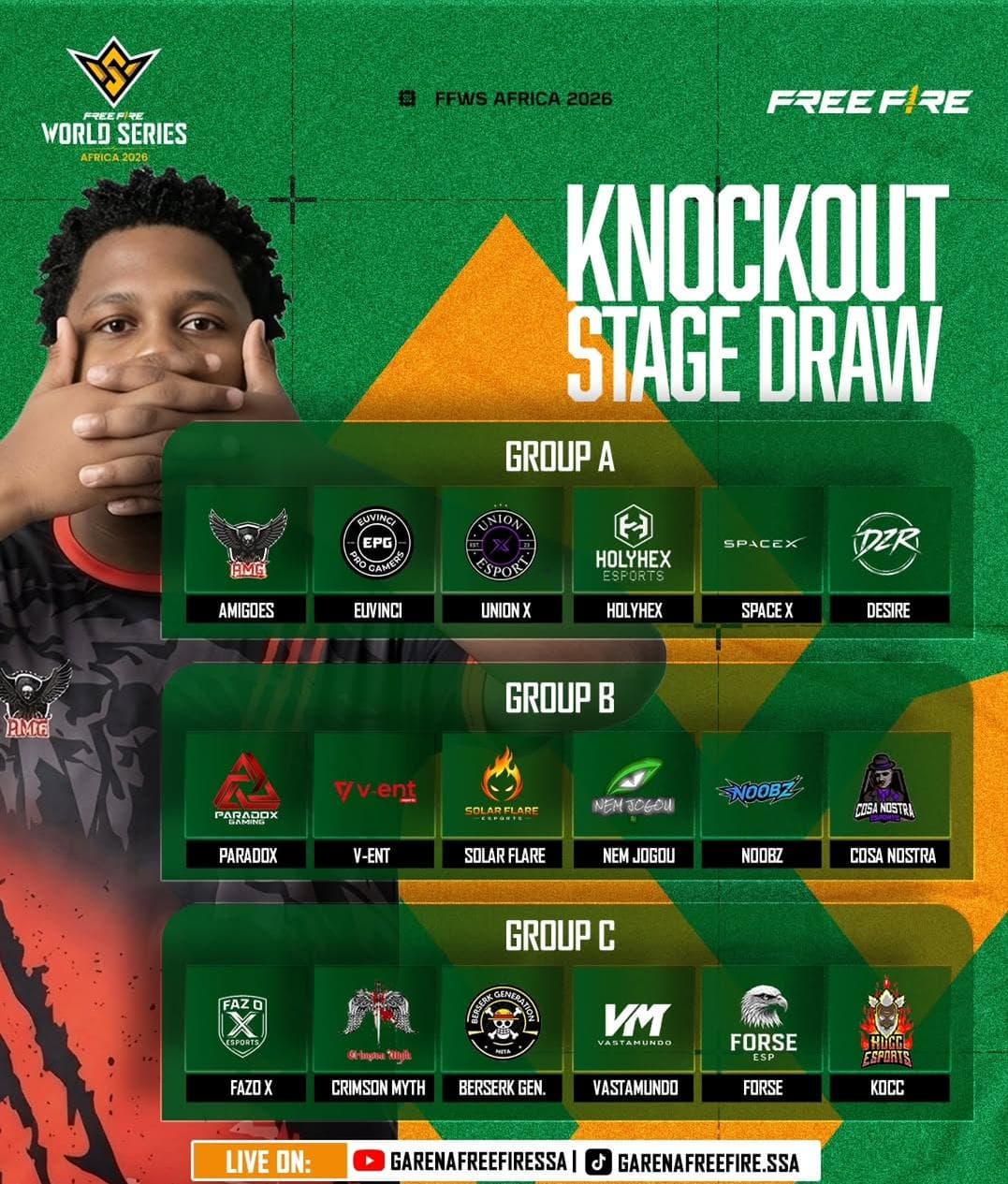 FFWS AF Knockout stage : 18 Teams Advances