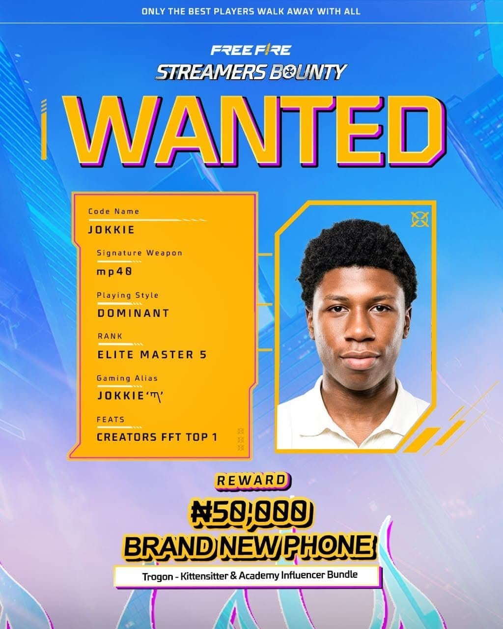 Free Fire Streamers Bounty Grand Finale Goes Live Today as Jokkie Becomes the Target